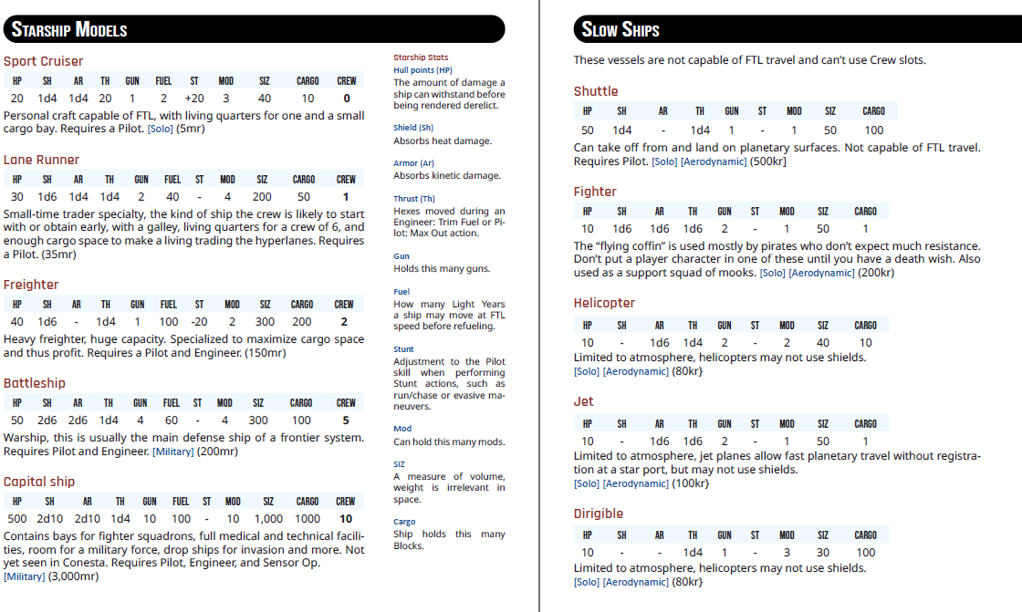 Vehicles and Spaceships - Basic Roleplaying - BRP Central - The ...
